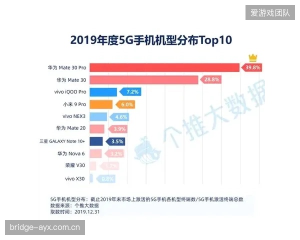 体育科技的护城河：企业竞争的焦点已从市场营销前置到核心技术的专利布局